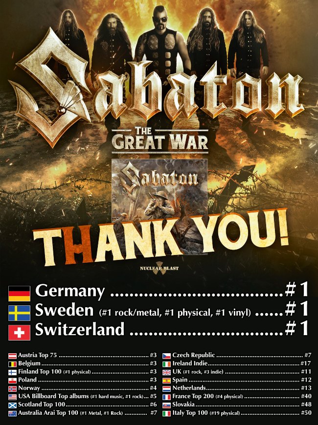 SABATON Enter Worldwide, Number #1 Germany, Switzerland | Shock Finland (World Assault )